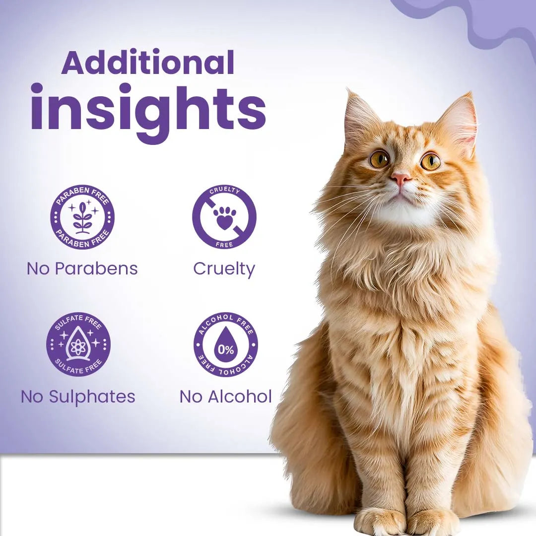 FurryFits Floral Bliss Perfume - Long-Lasting Pet Fragrance