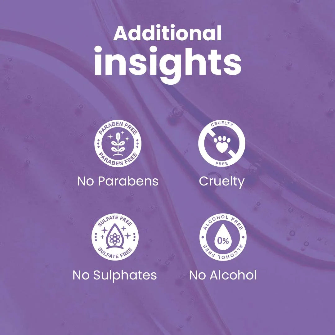 FurryFits 5 in 1 Grooming Pet Shampoo - Natural Care for Dogs & Cats | 200ml/500ml